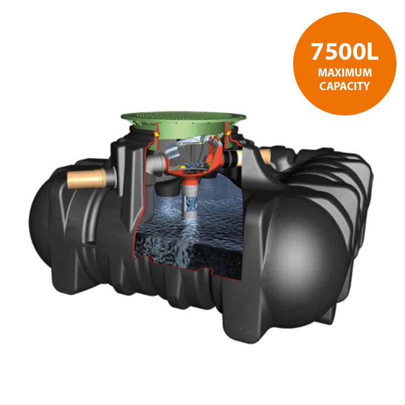 GRAF Platin In-Direct Rainwater Harvesting System 7500L | G70191