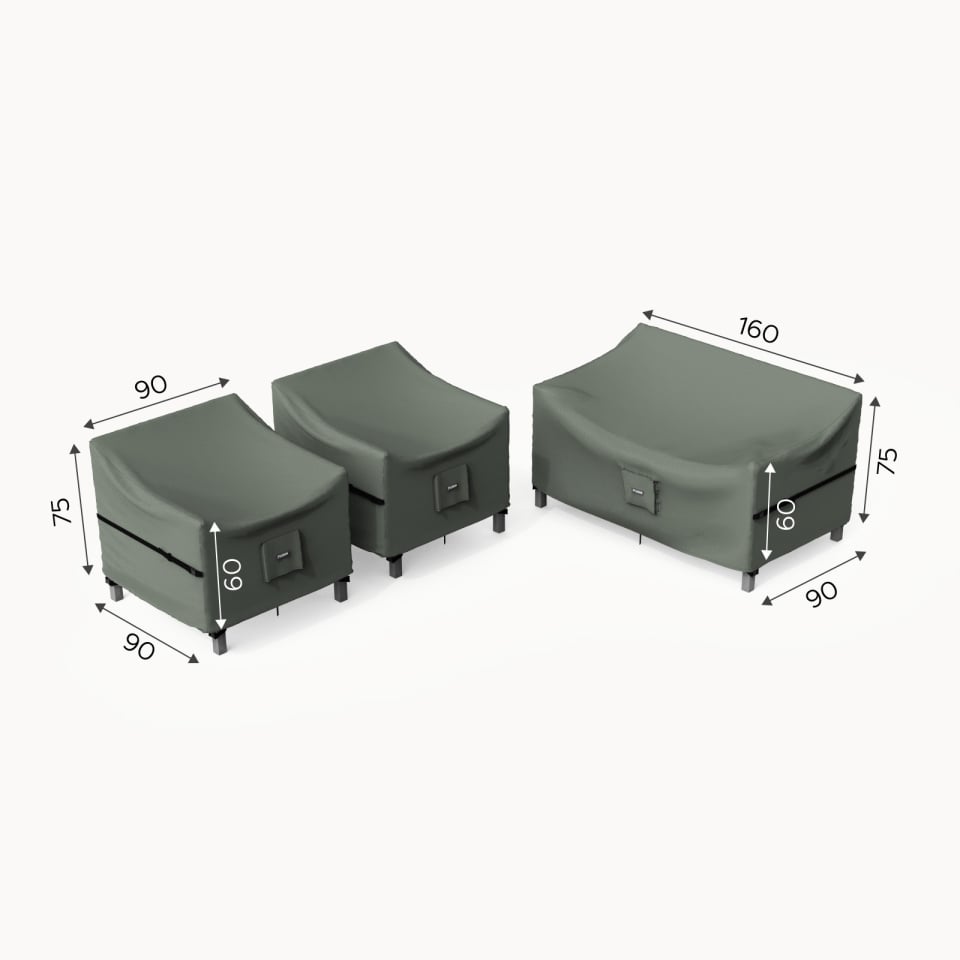 Protex Furniture Cover Pack for 2 Seater Sofa Lounging Set