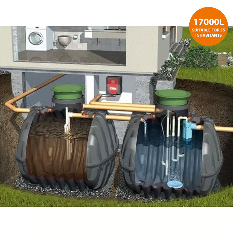 GRAF OneAdvanced Klaro Sewage Treatment Plant 35PE | G50028