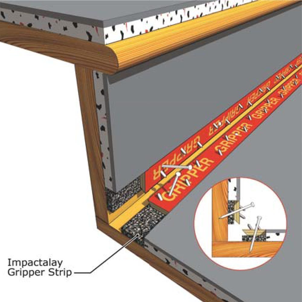 JCW Impactalay Gripper Strip 1000mm x 30mm x 6mm