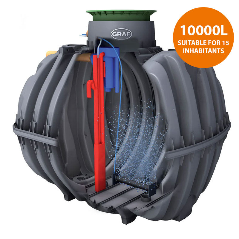 GRAF One2Clean Sewage Treatment Plant 15PE | G50204