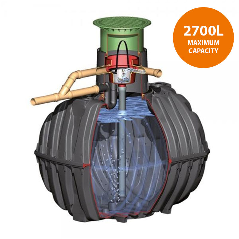 GRAF Carat-S Garden Rainwater Harvesting System 2700L | G70075